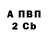 Альфа ПВП кристаллы Hande Gunes