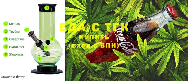 шишки Армянск